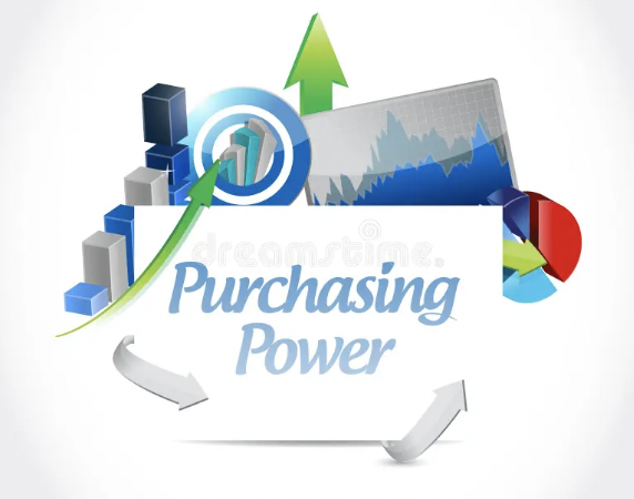 Say Goodbye to Pricing Power and Hello Purchasing Power